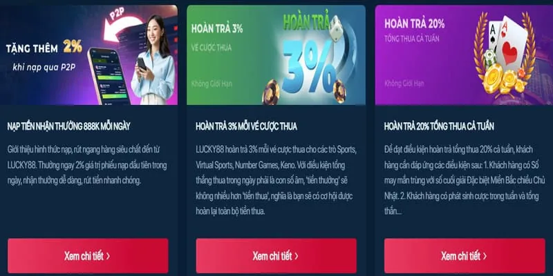 Hoàn trả Nổ Hũ hàng tuần